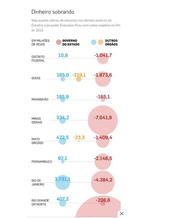 graficoestadao.jpg