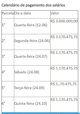 tabelasantacasa.jpg