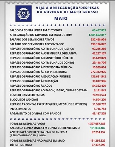 numerosestado.jpg