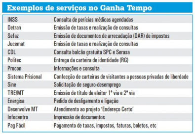 ganha tempo