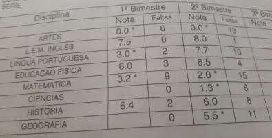 boletimescolar.jpg