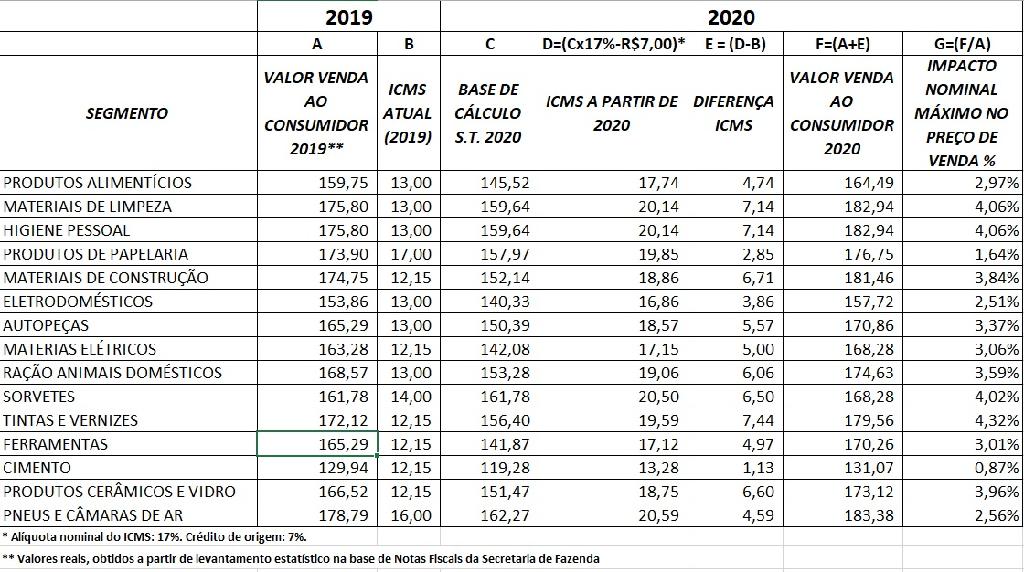 Tabela de Pre�os.jpg