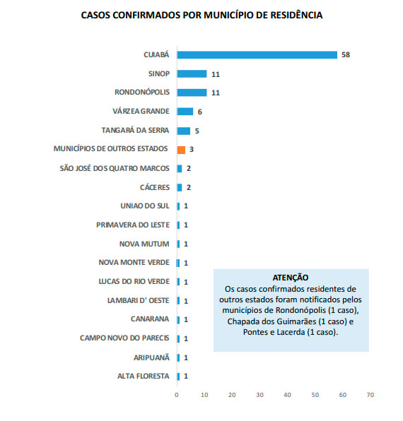 balanco-covid2 (1).jpg