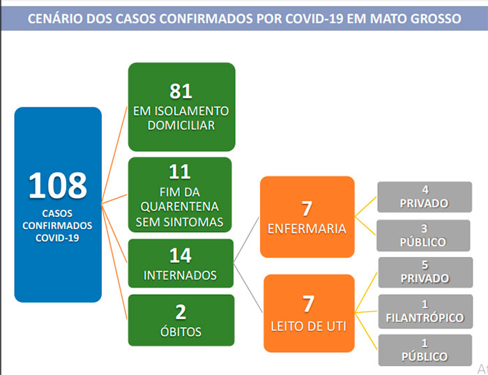 balanco-covid (1).jpg