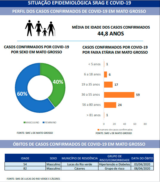 balanco-covid3 (1).jpg
