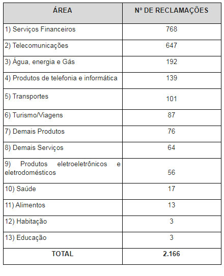 procon-ranking.jpg