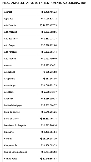auxilio-cidades.jpg