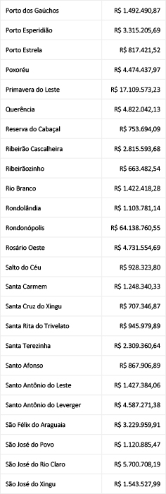auxilio-cidades4.jpg