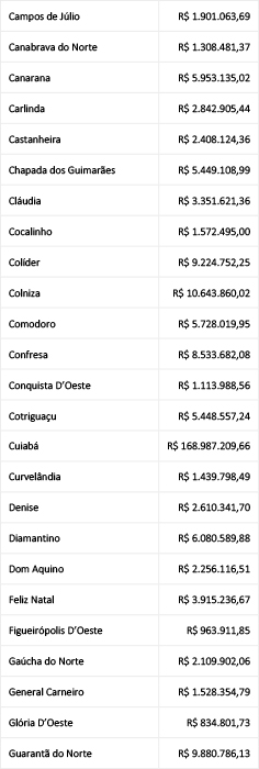 auxilio-cidades2.jpg