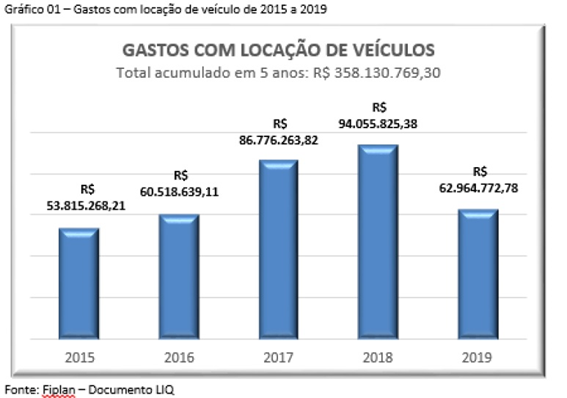 auditoria-locacao.png