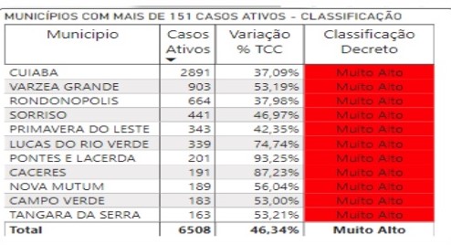 tabela-cidades.jpg