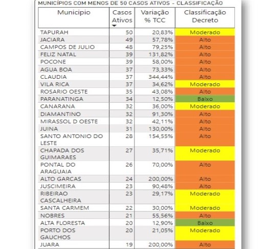 tabela-cidades2.jpg