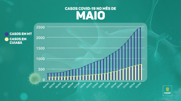 tabela-covid4.jpg