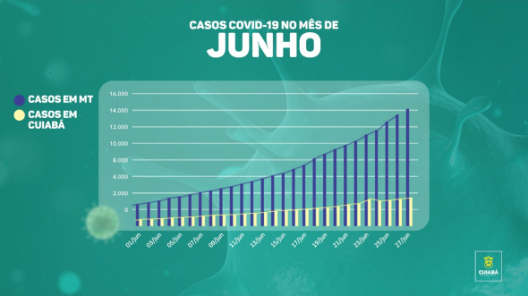 tabela-covid3.jpg