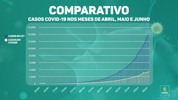 tabela-covid.jpg