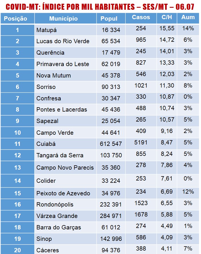 covid-cidades.jpg