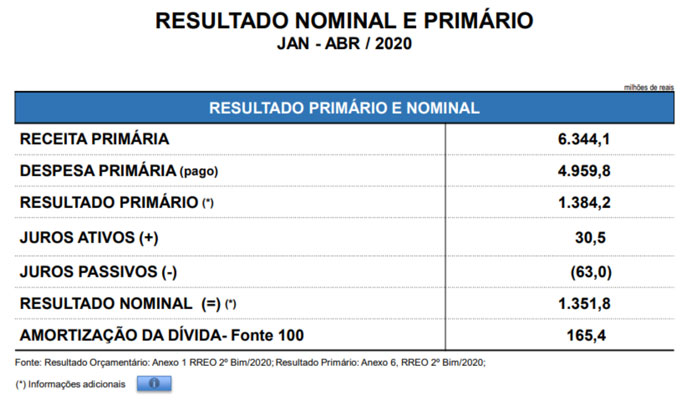 RESULTADO-NOMINAL.jpg