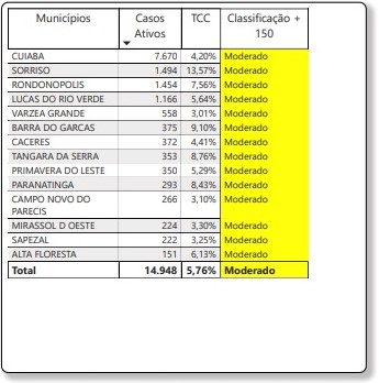 nivelcovis.jpg