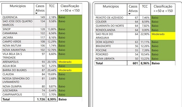 nivelcovis2.jpg