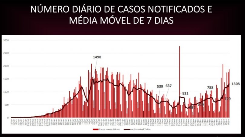 media-movel-casos.jpg