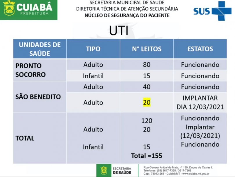 novos leitos 1