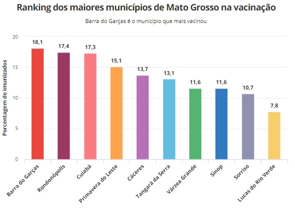 ranking-vacina.jpg