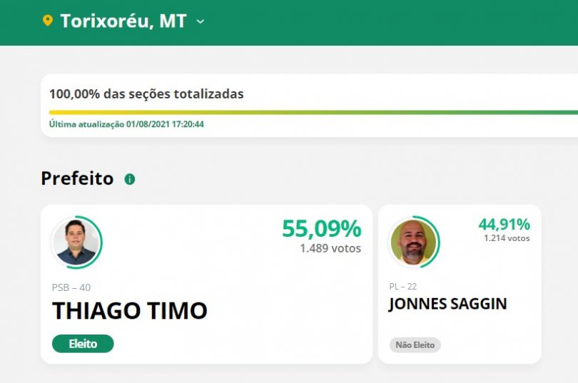 Thiago Timo, Poxoreu