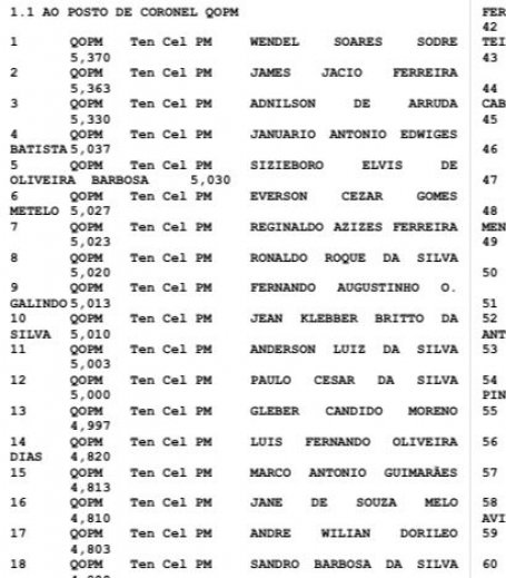 coronel-lista.jpg