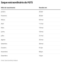 saque-fgts2.jpg