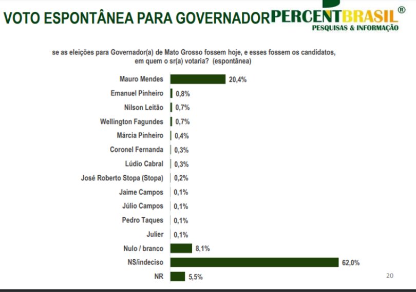 grafico-percent2.jpg