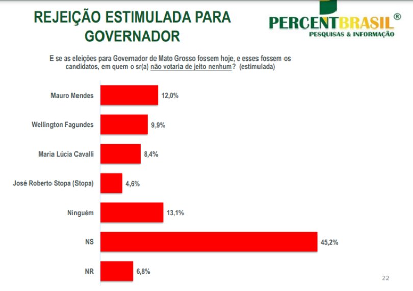 grafico-percent3.jpg