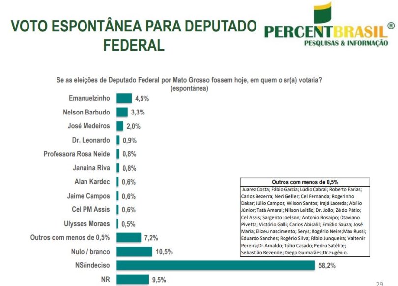pesquisa-federal2.jpg
