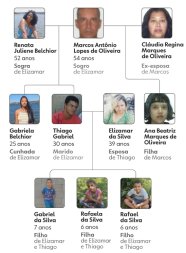 cahcina no df.jpg