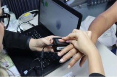 biometria