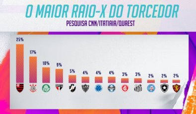 torcidas .jpg