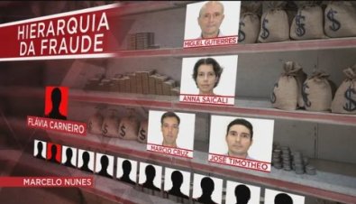 fraude americanas .jpg