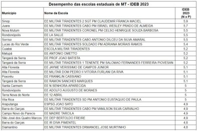 lista.JPG