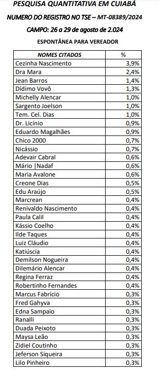 mtdados-setembro.JPG