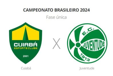 cuiaba e juventude.JPG