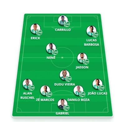 escalacao juventude.JPG