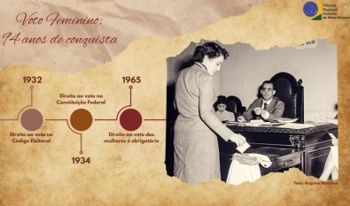 voto feminino