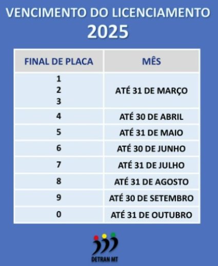 LICENCIAMENTO.jpg