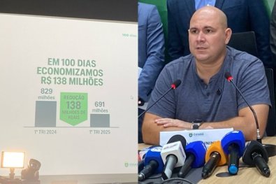 abilio-economia