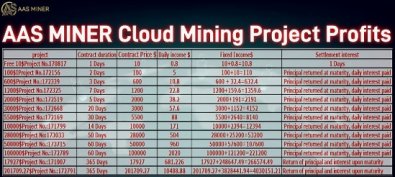 aas miner1.jpg