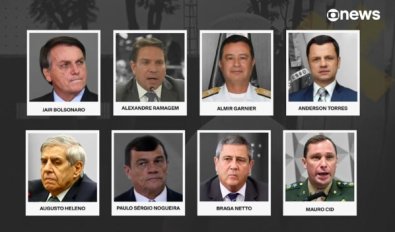 bolsonaro-golpistas.jpg